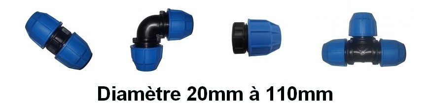 Raccord à compression